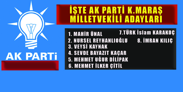 AK PARTİ K.MARAŞ MİLLETVEKİLLERİ