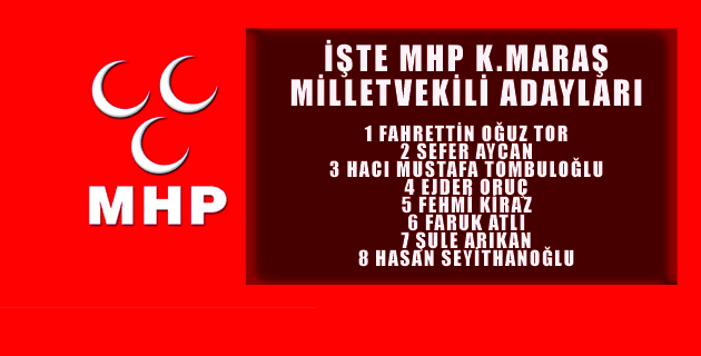 İŞTE MHP K.MARAŞ MİLLETVEKİLLERİ