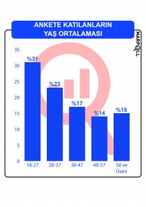 Haziran_2015 2-11