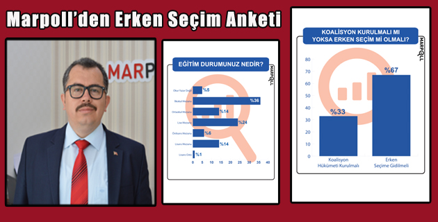 Marpoll’den Erken Seçim Anketi