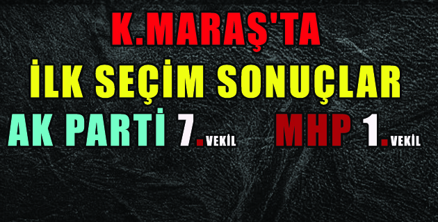 İŞTE K.MARAŞ’TA İLK SEÇİM SONUÇLARI