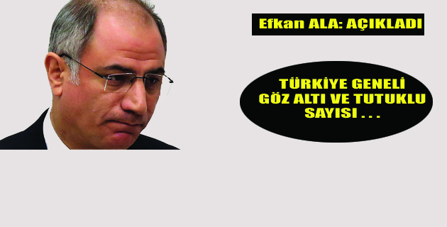 İŞTE TUTUKLU VE GÖZ ALTI SAYISI