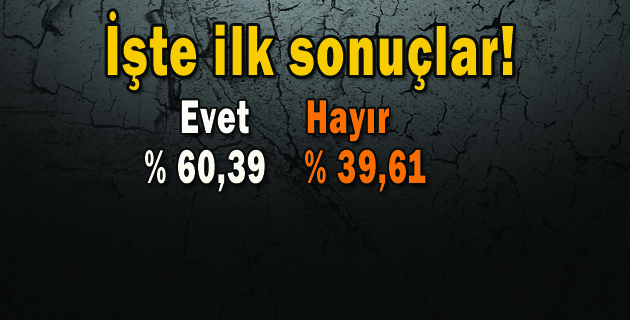 İşte ilk sonuçlar!
